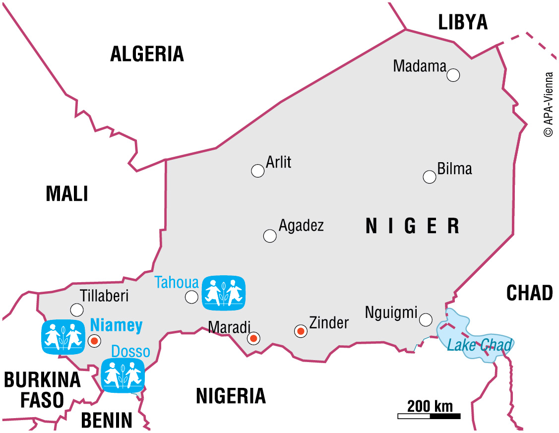 Projets Niger Afrique Niger